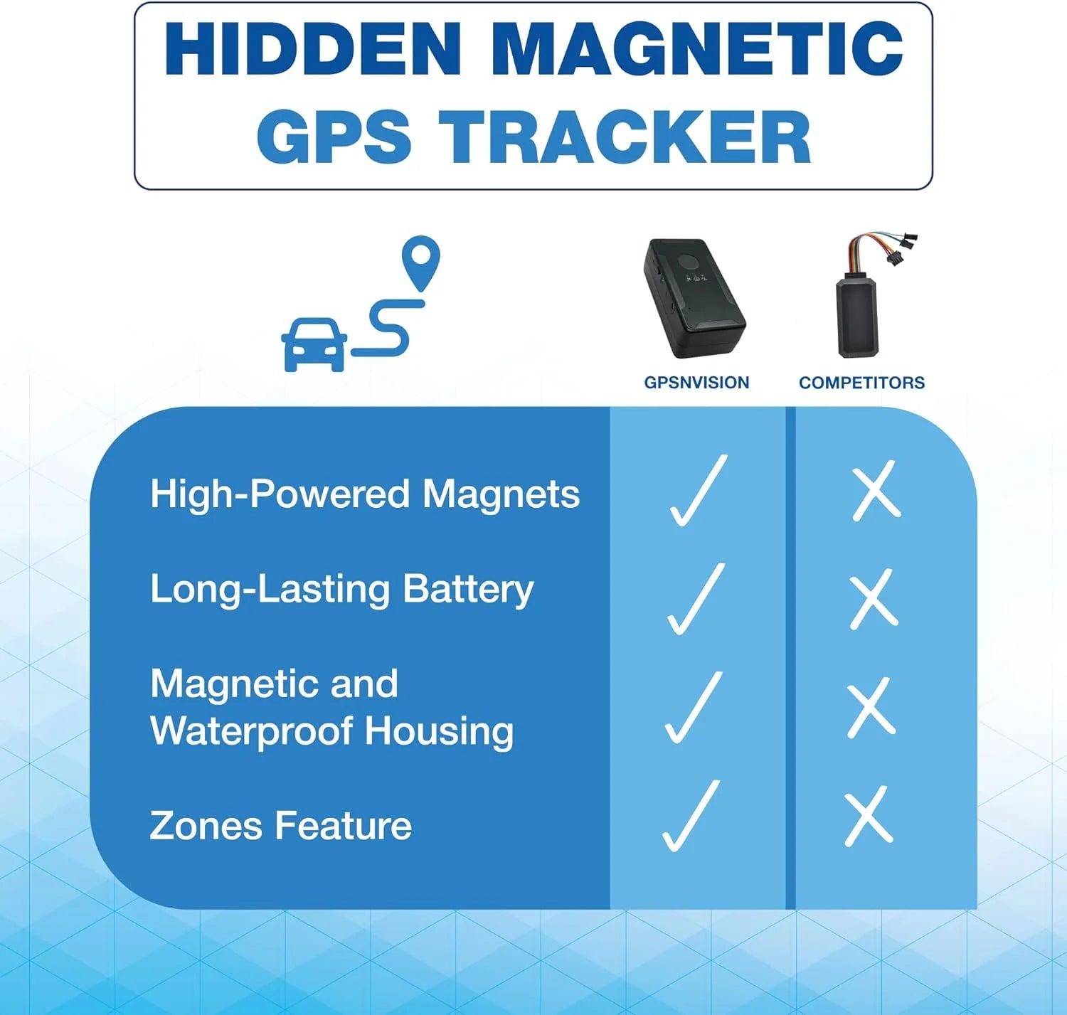 GPSNvision Magnetic Car GPS Tracker
