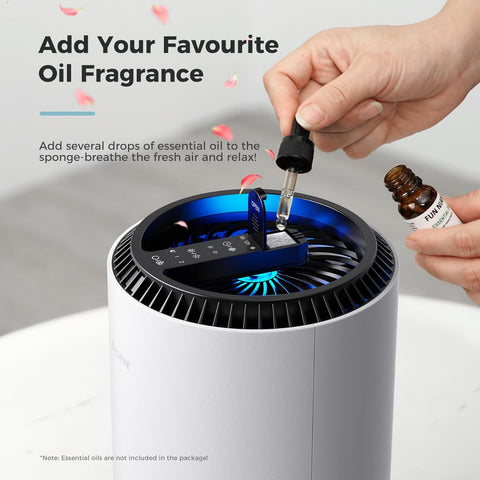 AROEVE Air Purifier - High-Efficiency Air Cleaner with Impressive Particle Filtration and Quiet Operation