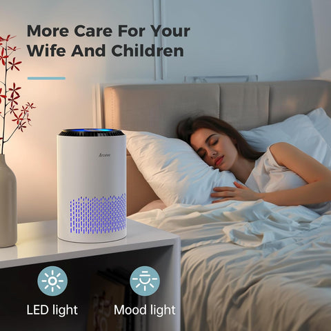 AROEVE Air Purifier - High-Efficiency Air Cleaner with Impressive Particle Filtration and Quiet Operation