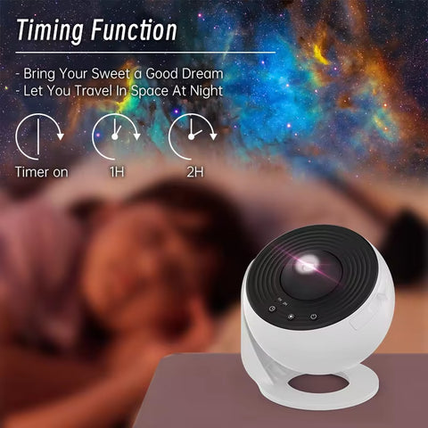 Night Light Galaxy Projector – 360° Rotating Starry Sky Planetarium Lamp