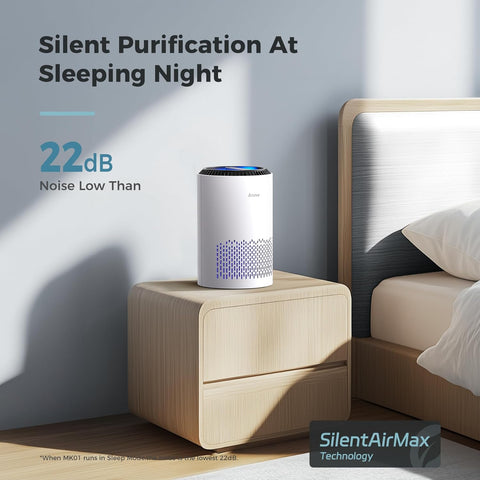 AROEVE Air Purifier - High-Efficiency Air Cleaner with Impressive Particle Filtration and Quiet Operation