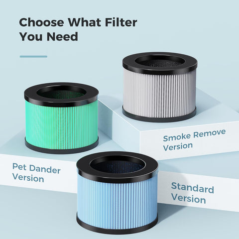 AROEVE Air Purifier - High-Efficiency Air Cleaner with Impressive Particle Filtration and Quiet Operation