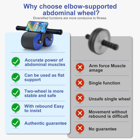 Automatic Rebound Abdominal Wheel 