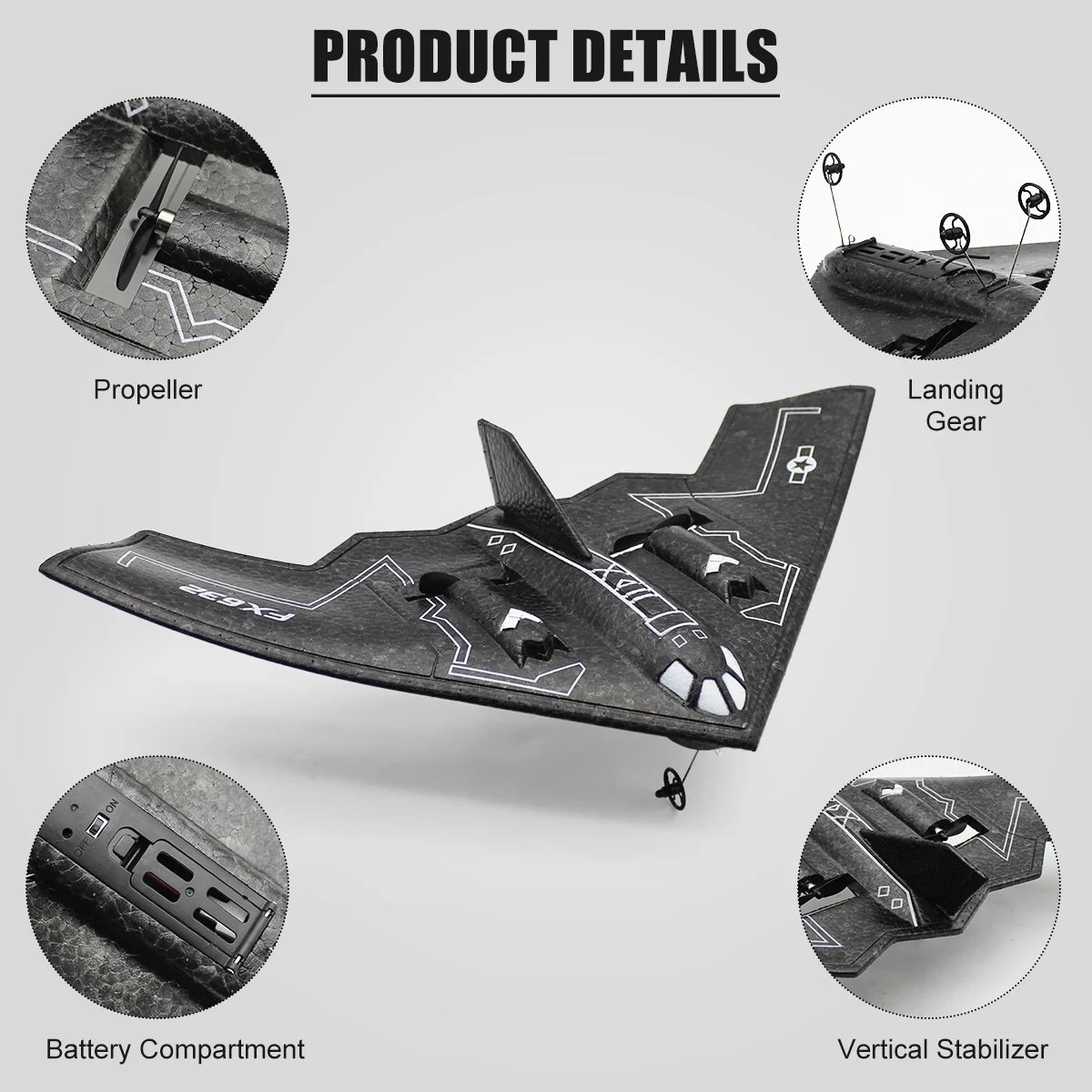 B2 Spirit Remote Control Plane