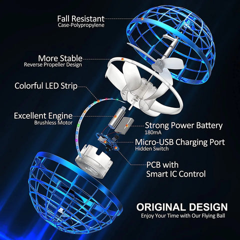 Hand-Controlled Flying Orb Drone Ball with Intelligent Gyroscope