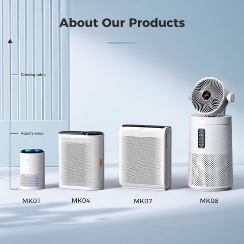 AROEVE Air Purifier - High-Efficiency Air Cleaner with Impressive Particle Filtration and Quiet Operation