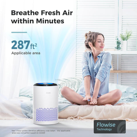 AROEVE Air Purifier - High-Efficiency Air Cleaner with Impressive Particle Filtration and Quiet Operation