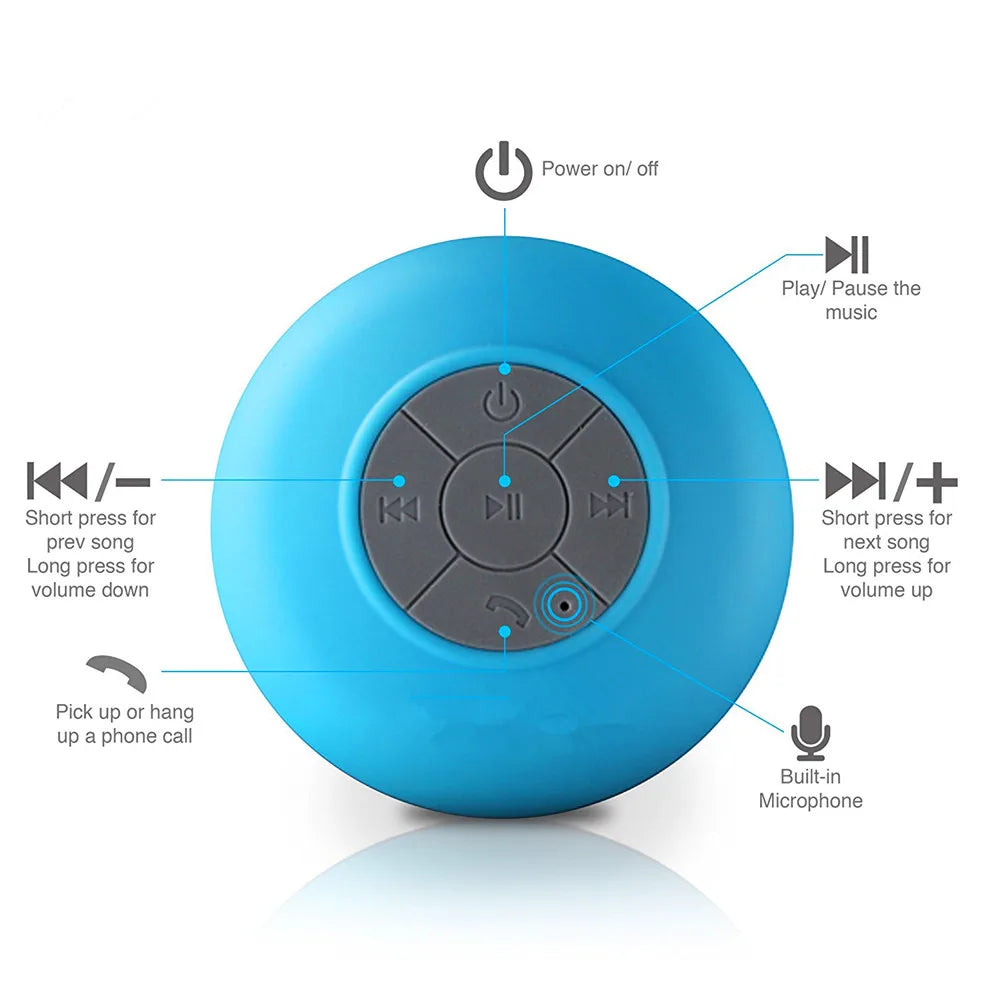 Mini Bluetooth Speaker
