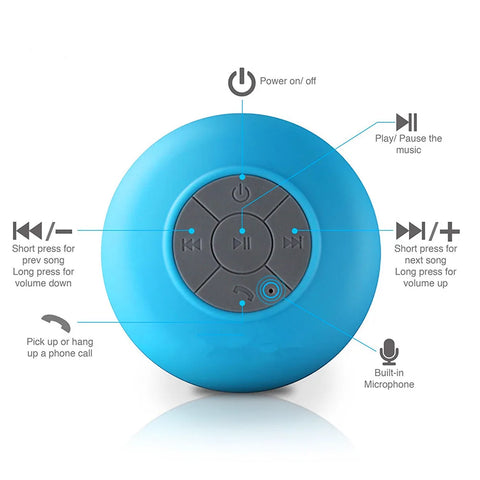 Mini Bluetooth Speaker
