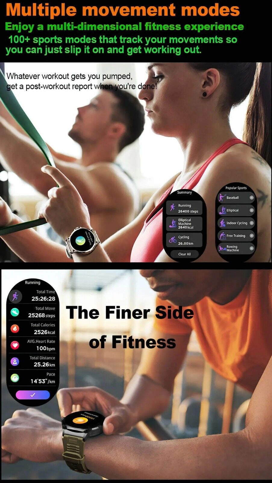 1.85-Inch Ultra HD Smartwatch