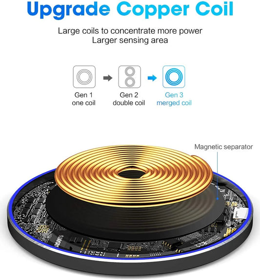 15W Fast Wireless Charger