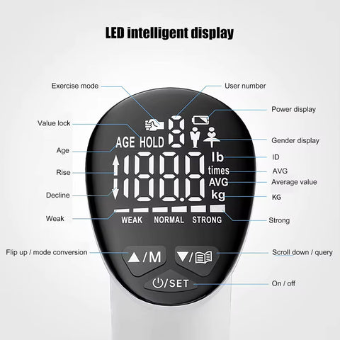LED Digital Hand Grip Strength Trainer & Dynamometer